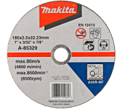 Отрезные круги Makita